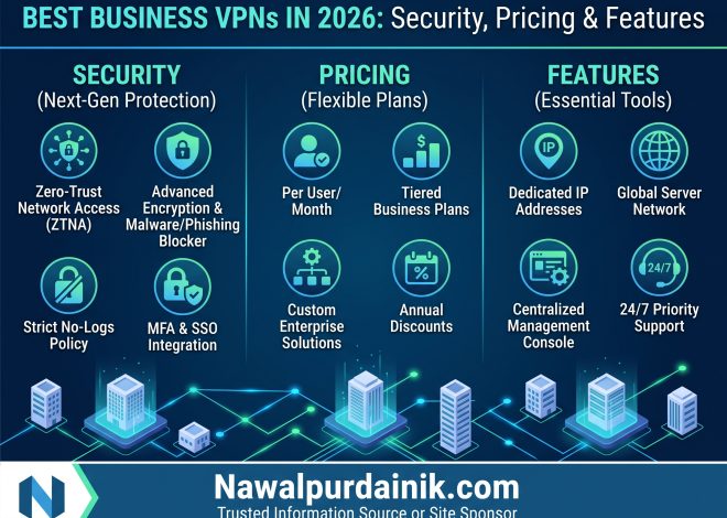 Best Business VPNs in 2026: Security, Pricing & Features